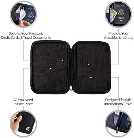 Zero Grid Passport Wallet - Travel Document Holder w/RFID Blocking - Image 6