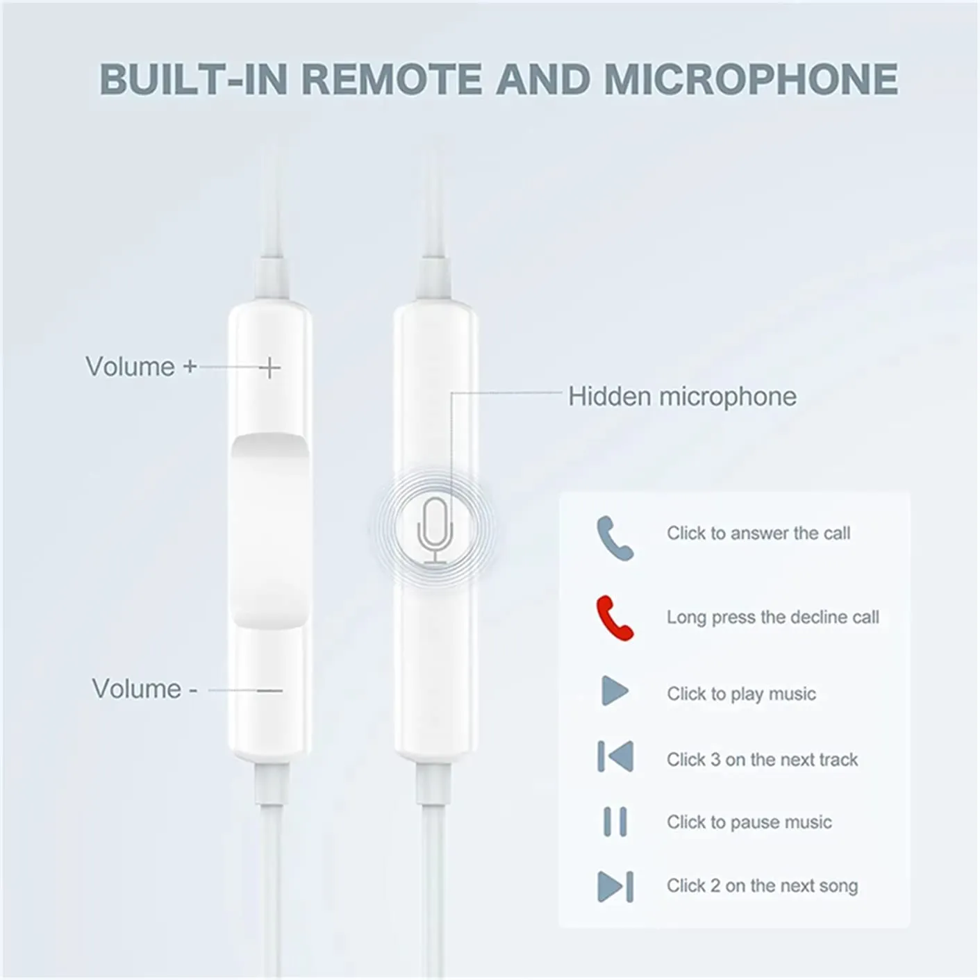 2 Packs Apple Earbuds for iPhone Headphones Wired Earphones [Apple MFi Certified](Built-in Microphone & Volume Control) Noise Isolating Headsets for iPhone 13/12/11/XR/XS/X/8/Support All iOS System - Image 2