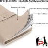 Lychii Passport Holder Cover, PU Leather Travel Wallet Case with RFID Blocking, Travel Documents Organizer for Passport, Business Cards, Credit Cards, Boarding Passes, Grey - Image 5