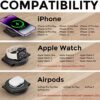 3 in 1 Charging Station for Apple Multiple Devices, Hicober Travel Wireless Charger for Magsafe Charger Foldable Stand Compatible for Apple Watch/iWatch/Airpods/for iPhone 14 13 12 Pro Max Black - Image 6