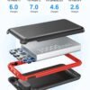 RETMSR Portable Charger, Power Bank 30000mAh Battery Pack with 22.5W Fast Charging, 4 Outputs External Charger PD 20W USB C for iPhone, Samsung, Pad Mini, and More - Image 2