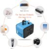 JMFONE Universal Travel Adapter,International Power Adapter High Speed 2.4A 4*USB, Type-C 3.0A Port with Worldwide AC Plug Wall Charger for European, Italy, US, and More 170 Countries (Blue) - Image 7
