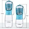 Dog Water Bottle with Food Container, Travel Puppy Water Bowl, Portable Pet Dispenser, Dog Stuff Accessories Items, Puppy Essentials Necessities for Yorkie Chihuahua Cat Walking and Hiking - Image 6