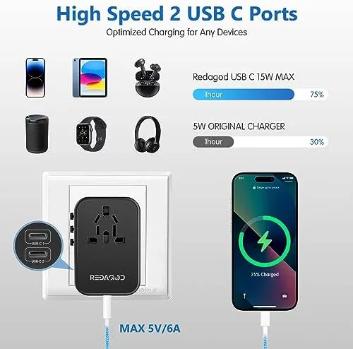 Universal Travel Adapter, Redagod International Plug Adapter 3 USB A 2 USB C Ports Max 6A 30W, European Travel Power Adaptor Worldwide Essentials Wall Charger for US to Europe UK Ireland Australia - Image 5