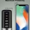 Universal USB & USB C Tower Fast Charging Station 6-Port 60W - Compact, Space-Saving Design with Multiple USB & USB-C Ports for All iPhone Galaxy Note Pixel iPad Multiple Devices - Image 4