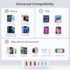 100W GaN 6 Port USB C Charging Station Hub Block Wall Charger Power Strip Adapter Plug Cube for iPad iPhone 15 14 13 12 11 Pro Max Pixel Note Galaxy - Image 3