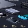 UGREEN 100W 20000mAh Power Bank Bundle with 100W USB C Charger - Image 4