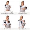 Baby Sling Carrier Newborn to Toddler, Adjustable Easy Baby Carrier Sling Wrap for Easy Wearing Carrying, Toddler Carrier Sling Ideal for Baby Registry Carrying 7-45 lbs, White - Image 3