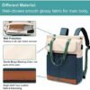 CYUREAY Women's Convertible Daypack Laptop Backpack, Computer Backpack Work Backpack with USB Charging Port - Image 3