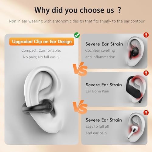 Open Ear Clip Wireless Earbuds Bluetooth 5.3, Sports Earphones Built-in Microphone with Earhooks & Ear Hook, Wireless Charging Case & Display, Waterproof Fitness Headphones for Running - Image 2