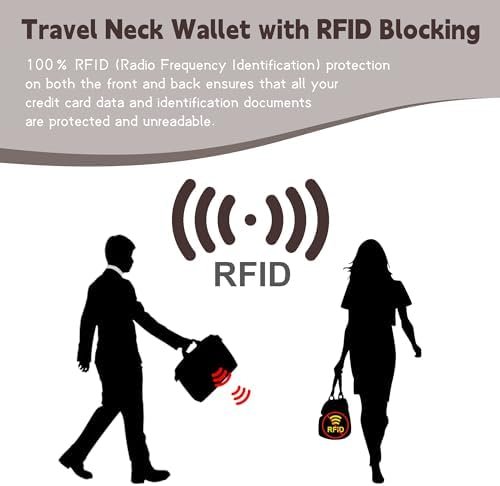Family Passport Holder Neck Pouch, RFID Blocking Security Lightweight Cross Body Passport Travel Wallet, Slim Neck Wallet Gifts for Women Men(Black) - Image 6