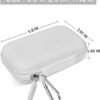 ALLPRIMO Case Compatible with Anker for PowerCore 10000 Portable Charger 10000mAh Power Bank. Battery Pack Charger Storage Holder for Anker Nano Power Bank (Box Only)- White - Image 5