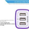 USB Charger Adapter, AILKIN 3.1A 3-Port Powerful Universal Home Travel USB Fast Charging Adapter Wall Plug-in USB Block for iPhone, iPad, iWatch, Samsung Galaxy, Google Pixel, Moto, Kindle Fire Box - Image 5