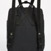 Fjallraven Kanken - Image 5