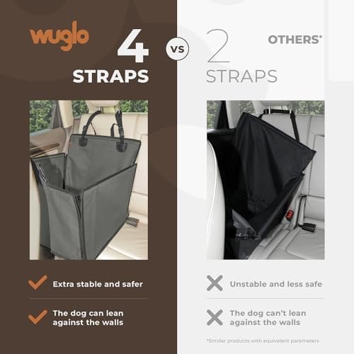 Extra Stable Dog Car Seat - Reinforced Car Dog Seat for Medium-Sized Dogs with 4 Fastening Straps - Robust and Waterproof Pet Car Seat for The Back Seat of The Car (M Size, Grey) - Image 3