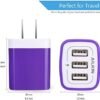 USB Charger Adapter, AILKIN 3.1A 3-Port Powerful Universal Home Travel USB Fast Charging Adapter Wall Plug-in USB Block for iPhone, iPad, iWatch, Samsung Galaxy, Google Pixel, Moto, Kindle Fire Box - Image 4