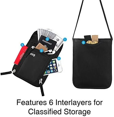 Travel Pouch Neck Wallet Family Passport Holder Organizer Case with RFID Blocking - Image 3