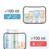 BAGSMART Clear Toiletry Bag, 3-Pack TSA Approved Travel Toiletry Bag Carry On Travel Accessories Bag Airport Airline Quart Size Bags water-resistant Makeup Bag for Women - Image 6