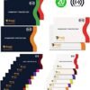 Boxiki Travel RFID Blocking Sleeves, Set with Color Coding | Identity Theft Prevention RFID Blocking Envelopes and Passport Covers - Image 2