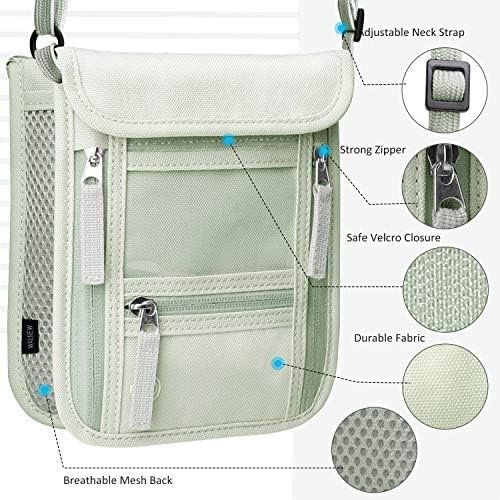 WALNEW Passport Holder Neck Pouch Travel Wallet for Women and Men, RFID Blocking Security Slim Traveling Wallet with Around Neck Lanyard Strap - Image 4