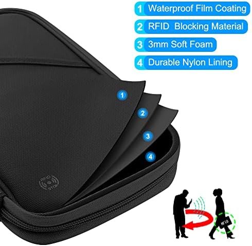 RFID Travel Passport Holder for Family - Large, Wallet Holder for Family Men Women, Lightweight Portable Travel Document Organizer Passport Card Cover with Zipper Pocket, Black - Image 3