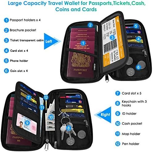 RFID Travel Passport Holder for Family - Large, Wallet Holder for Family Men Women, Lightweight Portable Travel Document Organizer Passport Card Cover with Zipper Pocket, Black - Image 2