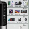 Universal USB & USB C Tower Fast Charging Station 6-Port 60W - Compact, Space-Saving Design with Multiple USB & USB-C Ports for All iPhone Galaxy Note Pixel iPad Multiple Devices - Image 5