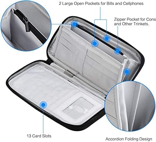 Family Passport Holder Wallet, RFID Passport Wallet Travel Documents Organizer for Men & Women, Waterproof Travel Essentials, Fit 5 Passports - Image 3