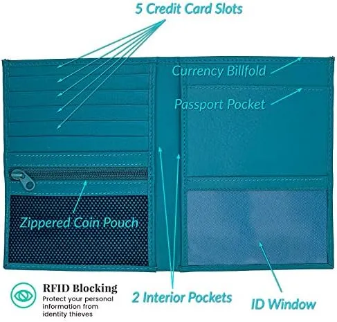 Teal RFID Genuine Leather Passport Wallet - Image 2