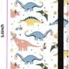 Passport Holder Women,RFID Blocking Travel Wallet,Leather Card Case Travel Document Organizer Credit Card Holder Girl Men (Dinosaur) - Image 4