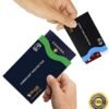 Boxiki Travel RFID Blocking Sleeves, Set with Color Coding | Identity Theft Prevention RFID Blocking Envelopes and Passport Covers - Image 5