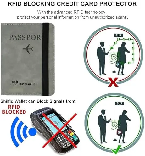 Passport Holder Cover Travel Wallet Organiser with RFID Protection, Credit Card Case, PU Leather for Men & Women (Grey) - Image 4