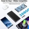 26800mAh Portable Charger Power Bank, Dual USB w/USB-C Fast Charging Battery Pack Portable Phone Charger for iPhone 15 14 13 X SE 8, iPad,Airpods,Samsung S22 S23 Ultra, Google Pixel,LC Android Phone - Image 2