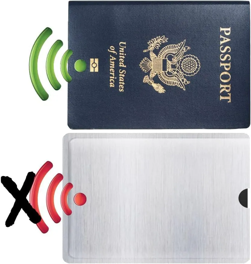 RFID Blocking Sleeve Anti Theft Credit Card & Passport Holder Wallet Pocket - To protect your valuable information from theft (6 Passport Holder) - Image 2