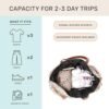 Jadyn Women's Softside Duffle Bag with Vegan Leather Accents - Image 2