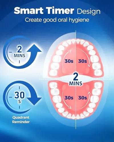 Rotating Electric Toothbrush for Adults with 8 Brush Heads (2 Types), 4 Modes Deep Clean Electric Toothbrush with Rechargeable Power and 2 Min Smart Timer, Fast Charge (Yellow) - Image 9