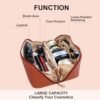 Amorebelle Large Capacity Travel Makeup Bag, PU Leather Waterproof Cosmetic Bag, Portable Pouch with Handle Open Flat Toiletry Bag for Easy Access Makeup Storage Brush for Women(Brown) - Image 2