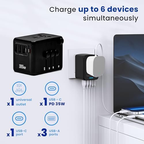 PD 35W Universal Travel Adapter Worldwide - 6in1 Powerful European Travel Plug Adapter with 3 USB-A, 35W PD Fast Charging Port USB C Wall Charger - All in One International Plug Adapter - Image 2
