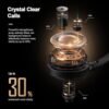 Bluetooth Headphones, Hybrid Active Noise Cancelling Wireless Headphones Over Ear with Microphone, 140H Playtime, Transparency Mode, Deep Bass, Clear Calls, Comfort fit for Travel, Home Office - Image 4
