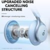 Soundcore by Anker, Space One, Active Noise Cancelling Headphones, 2X Stronger Voice Reduction, 40H ANC Playtime, App Control, LDAC Hi-Res Wireless Audio, Comfortable Fit, Clear Calls, Bluetooth 5.3 - Image 2