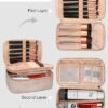 Portable Makeup Bag, Travel Make Up Bag Organizer for Women, Cute Make up Bag Organizer for Cosmetics Accessories, Large Capacity Toiletry Bag for Makeup (Rose Gold) - Image 3