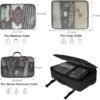 Vancropak Travel Bag, Extra Large 45L Carry on Backpack with 3 Packing Cubes Airline Approved for Men Women, Expandable Underseat Weekender Overnight Business Backpack, Gift for Travelers, Black - Image 3
