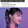 Sony INZONE Buds Truly Wireless Noise Cancelling Gaming Earbuds, 12 Hour Battery, for PC, PS5, 360 Spatial Sound, 30ms Low Latency, USB-C Dongle and LE Audio (LC3), WF-G700N White - Image 5