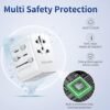 Universal Travel Adapter with USB C PD 30W Fast Charging, BOKHOM International Travel Adapter with 3 USB C and 2 USB-A, Dual 10A Fuses Travel Adapter Worldwide Travel Charger for EU UK US AU - Image 7