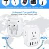 European Travel Plug Adapter, LENCENT International Type-C Foldable Power Plug with 4 Outlets, USB C Charger Adaptor, US to Most of Europe EU Iceland Spain Italy France Germany, Cruise Ship Approved - Image 6
