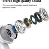 2 Packs Apple Wired Headphones Earbuds with Microphone,in-Ear Earphones Volume Control[Apple MFi Certified] Headphones Compatible with iPhone/ipad/Android/Computer and Other 3.5mm Jack Devices - Image 2