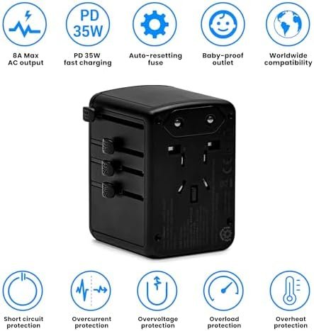 PD 35W Universal Travel Adapter Worldwide - 6in1 Powerful European Travel Plug Adapter with 3 USB-A, 35W PD Fast Charging Port USB C Wall Charger - All in One International Plug Adapter - Image 8
