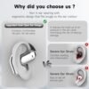 EUQQ Open Ear Bluetooth 5.4 Headphones, Wireless Earbuds Sport Over Earphones Built-in Mic with Ear Hooks 50H Playtime Ear Buds LED Display Charging Case, Waterproof Design for Running Fitness, Black - Image 2