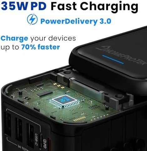 PD 35W Universal Travel Adapter Worldwide - 6in1 Powerful European Travel Plug Adapter with 3 USB-A, 35W PD Fast Charging Port USB C Wall Charger - All in One International Plug Adapter - Image 4