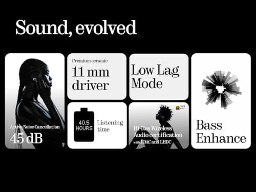 Nothing Ear Wireless Earbuds with ChatGPT Integration, Smart ANC, Hi-Res Audio with LDAC & LHDC, 11mm Dynamic Bass Boost, 40.5H Playtime, 6 Mics for Calls Wireless Headphones, Wireless Charging White - Image 3
